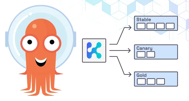 Argo Rollouts canary deployments with the Kedify HTTP scaler