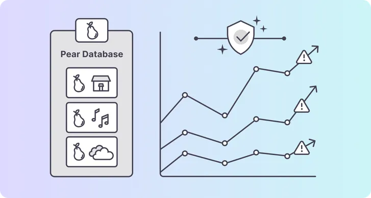 Kedify ScalingGroups in action