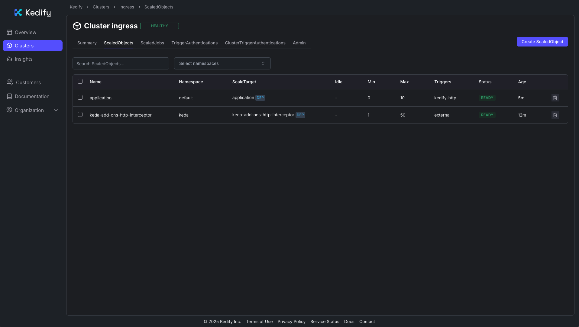 Kedify Dashboard With ScaledObject