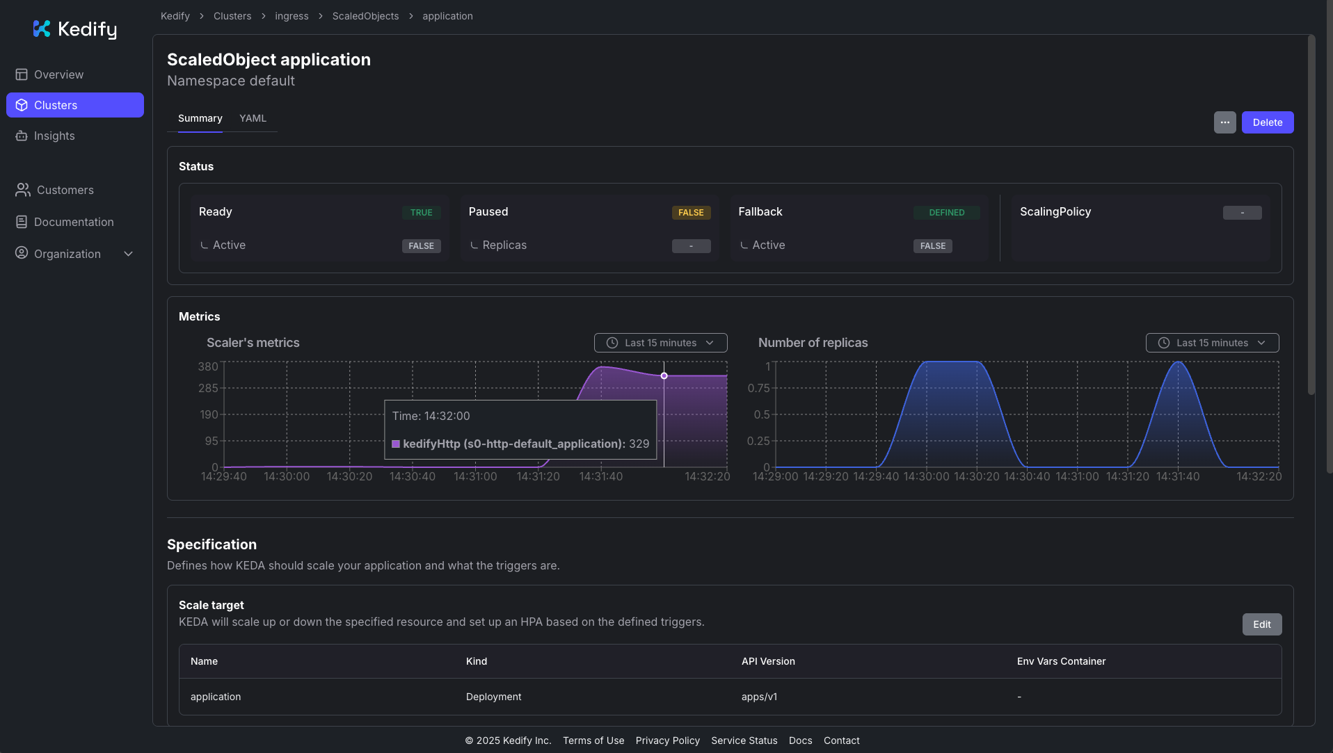 Kedify Dashboard ScaledObject Detail