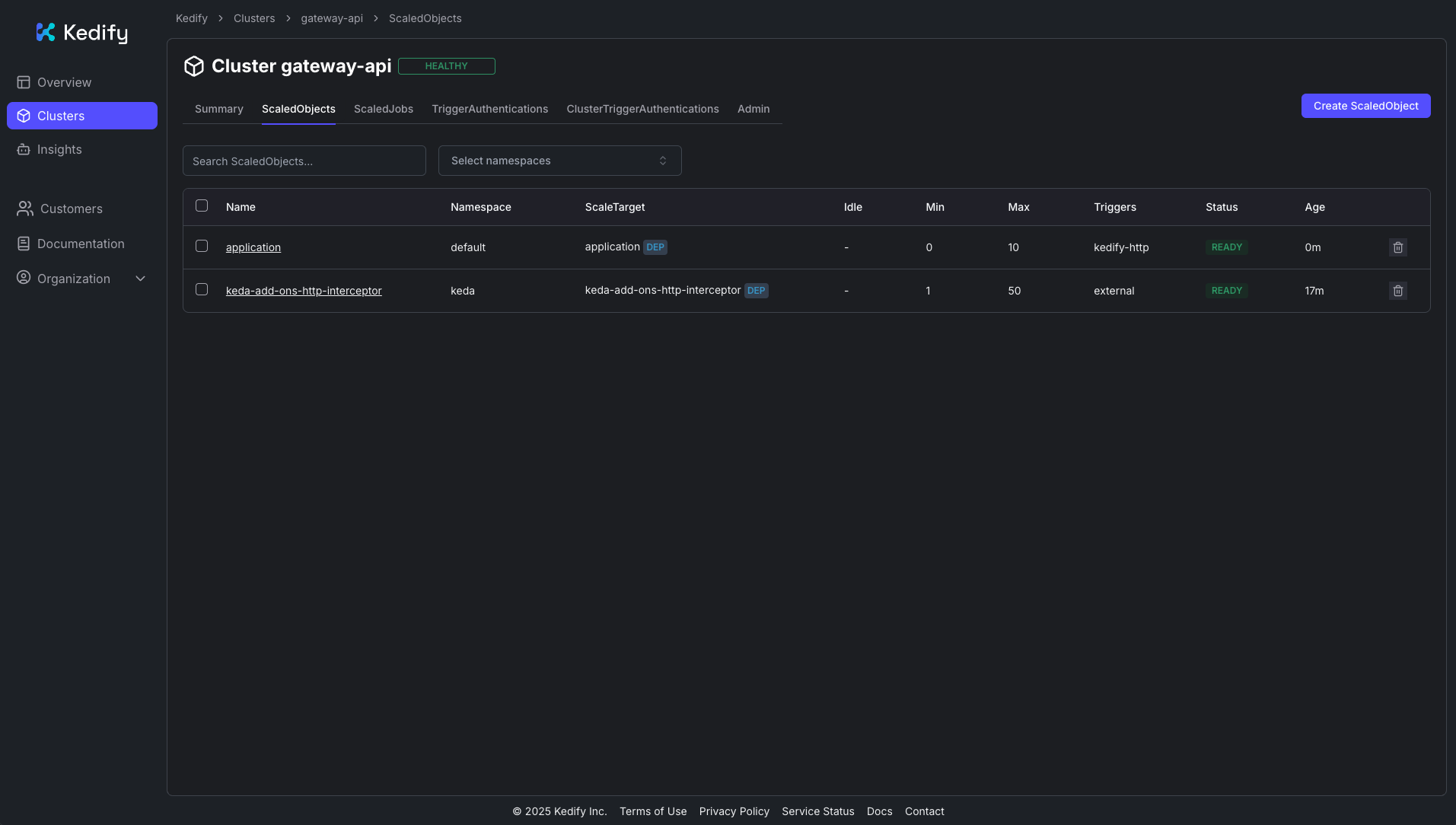 Kedify Dashboard With ScaledObject