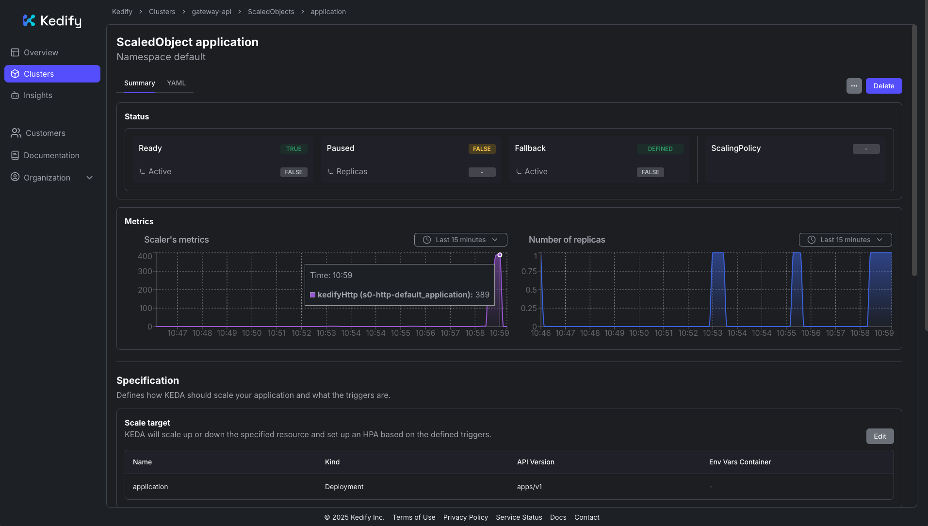 Kedify Dashboard ScaledObject Detail