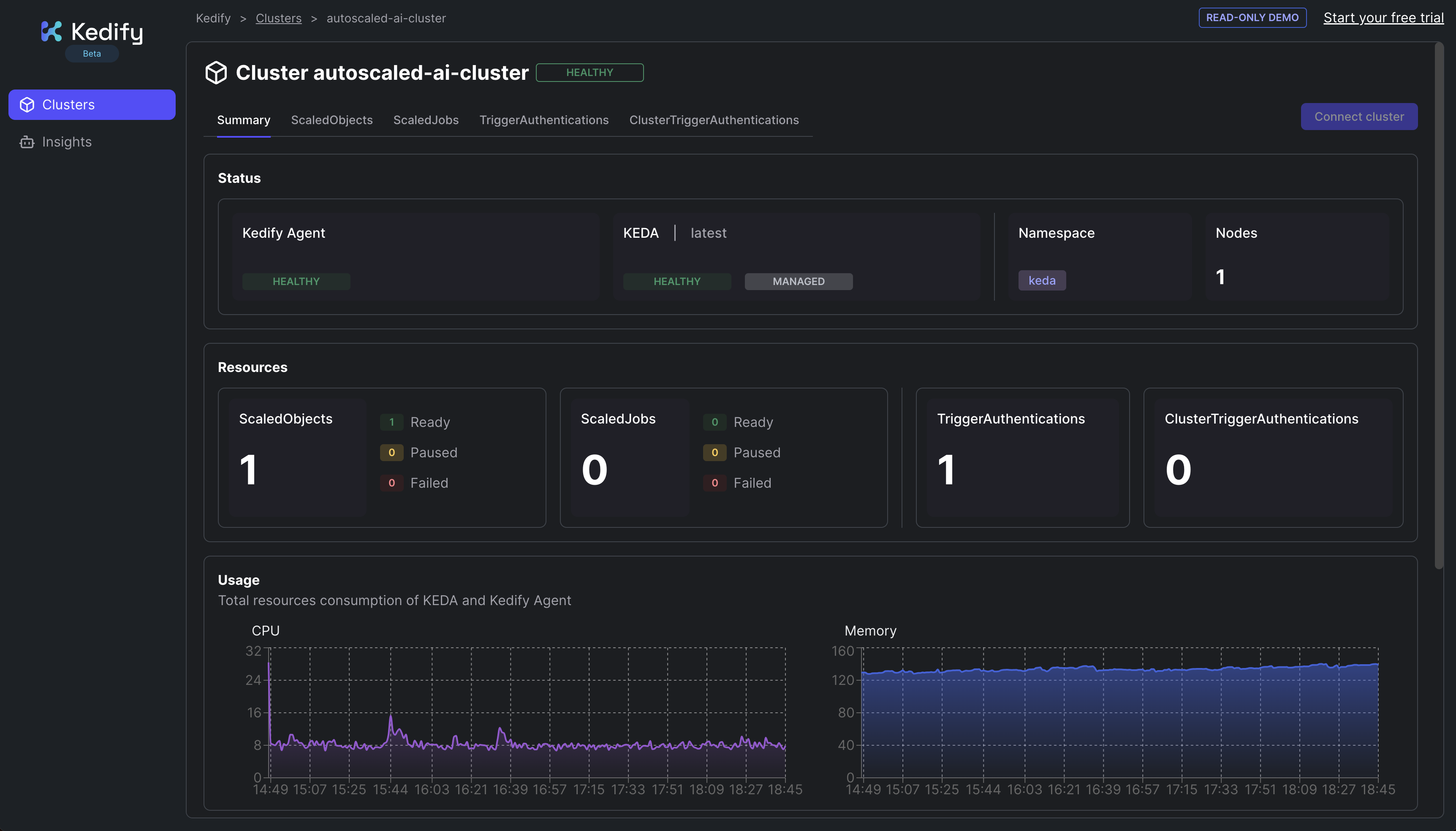 Artificial Intelligence Workloads icon