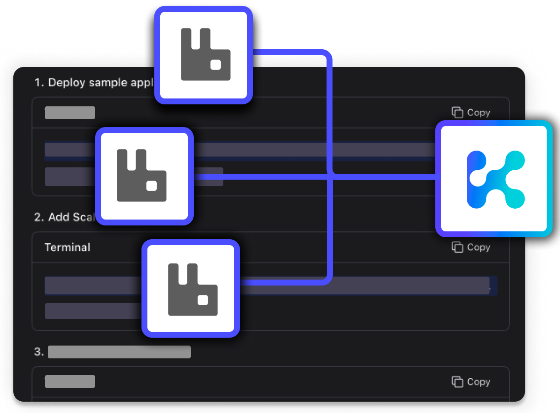 RabbitMQ Diagram